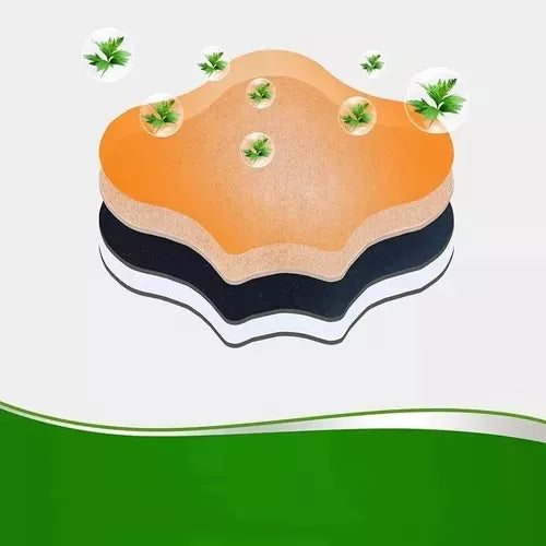 Parches  Analgésico Alivia Dolor 🌿