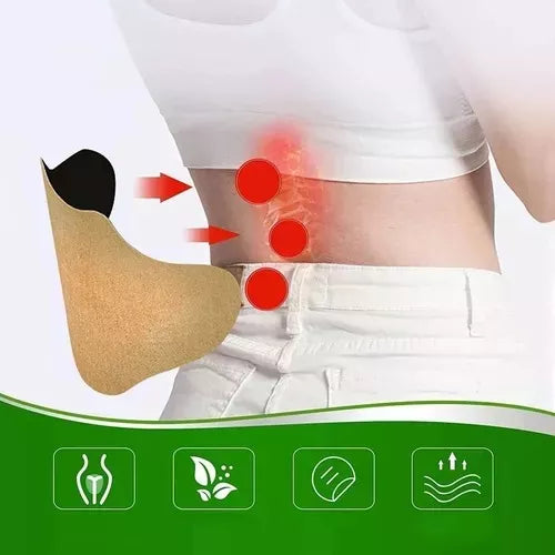 Parches  Analgésico Alivia Dolor 🌿
