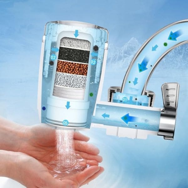 Purificador de Agua WaterPure- Filtro contra Bacterias y Óxido + REPUESTO GRATIS!