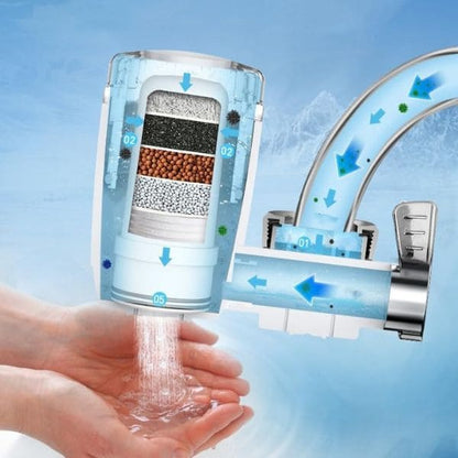 Purificador de Agua WaterPure- Filtro contra Bacterias y Óxido + REPUESTO GRATIS!