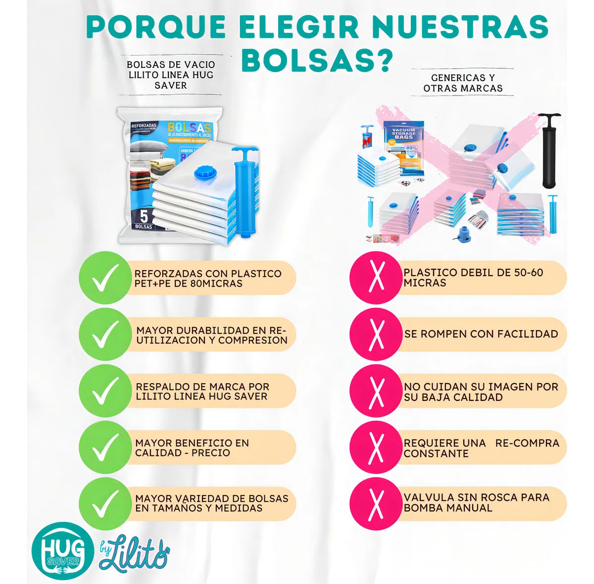 SpaceBags™-COMBO X 5 BOLSAS AL VACÍO RE-UTILIZABLES + BOMBA DE AIRE