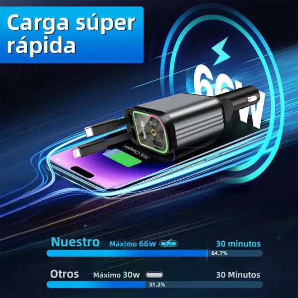 Cargador Retráctil 4 en 1 con proyector LED - CarPro®