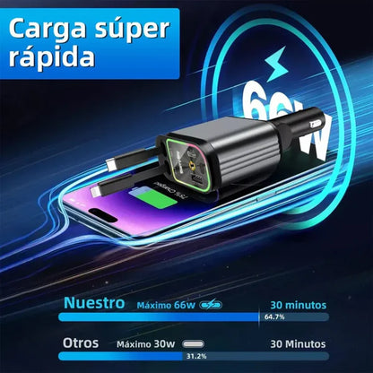 Cargador Retráctil 4 en 1 con proyector LED - CarPro®